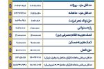 حداقل حقوق و دستمزد کارگران در سال ۱۴۰۴ تعیین شد + جدول