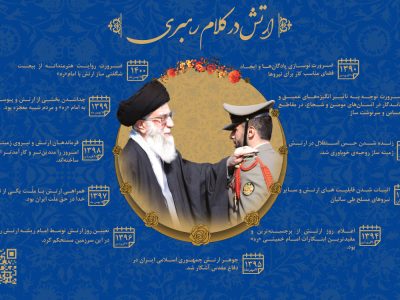 جایگاه ارتش در کلام مقام معظم رهبری