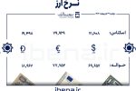 روز دوشنبه ۲۹ اردیبهشت در مرکز مبادله ایران