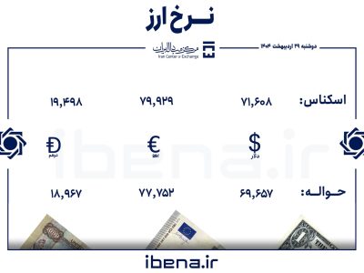 روز دوشنبه ۲۹ اردیبهشت در مرکز مبادله ایران