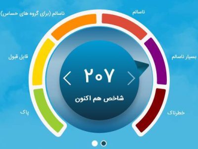وضعیت هوای تهران بنفش شد